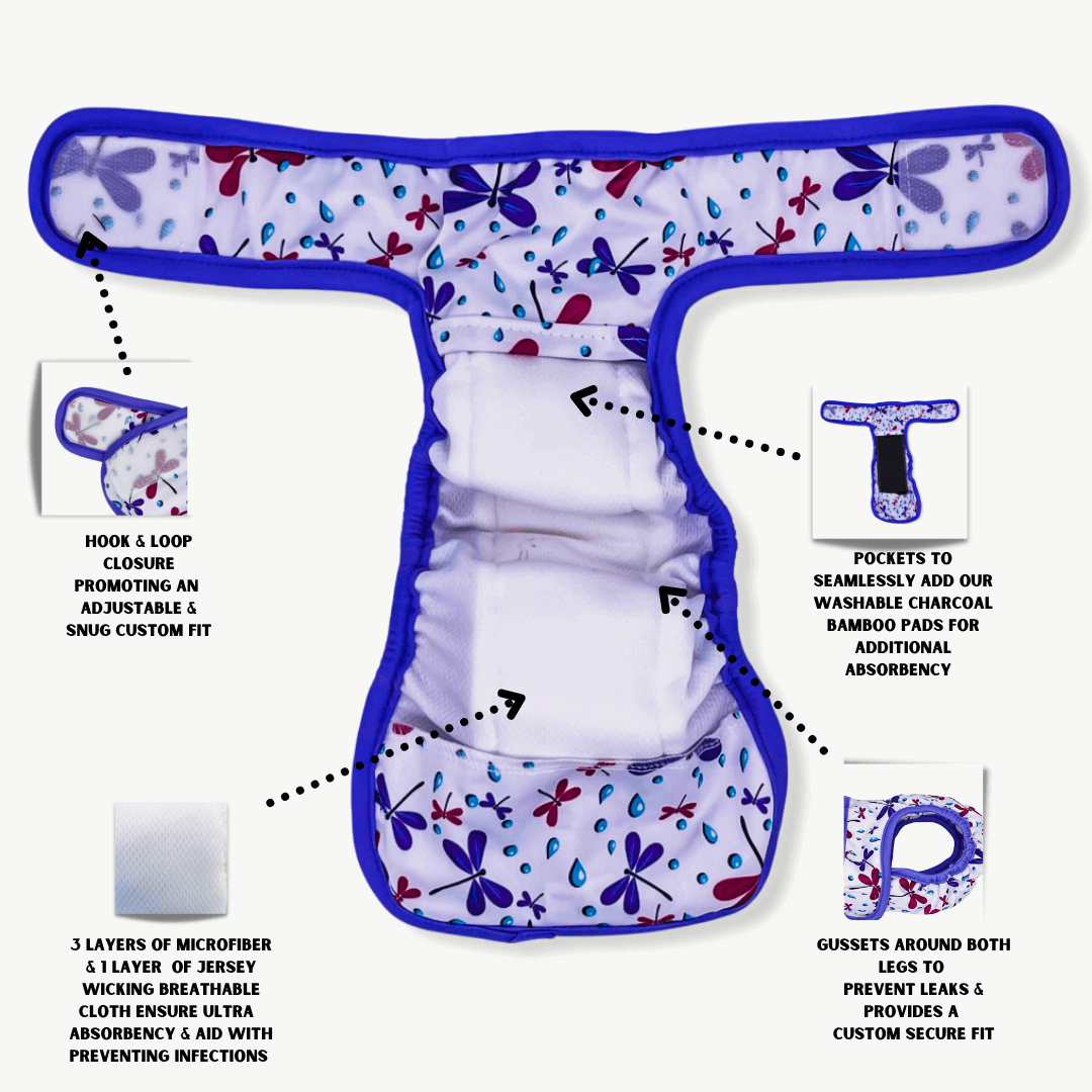 Inside the Dog Diapers are Hook and Loop closures to promote an adjustable and snug fit. Pockets to seamlessly add our washable bamboo charcoal pads for additional absorbency. Three layers of microfiber and one layer of jersey wicking cloth to ensure ultra absorbency and aid in preventing infections. Gussets around both legs to prevent leaks and provides a custom fit. 