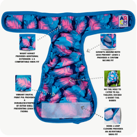 Thumbnail for Outside the Diapers is a waist gusset that provides additional extension and a comfortable snug fit. Vibrant digital print PUL provides a durable waterproof outer shell preventing leaks and fading. Gussets around both legs prevent leaks and provides a custom secure fit. No tail hole to cater to all tailless, docked and short tail babies. Hook and Loop closure provides an adjustable snug fit.