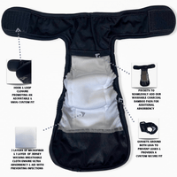 Thumbnail for Inside the Dog Diapers are Hook and Loop closures to promote an adjustable and snug fit. Pockets to seamlessly add our washable bamboo charcoal pads for additional absorbency. Three layers of microfiber and one layer of jersey wicking cloth to ensure ultra absorbency and aid in preventing infections. Gussets around both legs to prevent leaks and provides a custom fit.