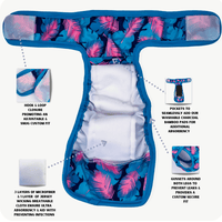 Thumbnail for Inside the Dog Diapers are Hook and Loop closures to promote an adjustable and snug fit. Pockets to seamlessly add our washable bamboo charcoal pads for additional absorbency. Three layers of microfiber and one layer of jersey wicking cloth to ensure ultra absorbency and aid in preventing infections. Gussets around both legs to prevent leaks and provides a custom fit.